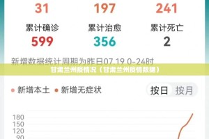 重大通报“吉祥填大坑到底有没有挂百分百有挂”(确实有挂)