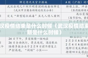 武汉疫情结束是什么时候（武汉疫情结束日期是什么时候）