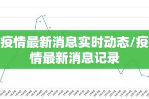 重磅.来袭湘约开挂神器有没有挂原来真可以开挂