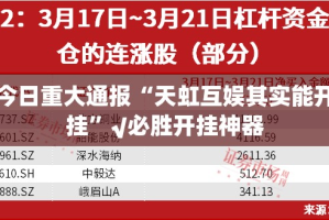 重磅.来袭茶话会软件开挂其实确实有挂