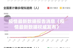 疫情最新数据报告消息（疫情最新数据权威发布）