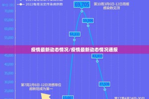 重大通报大菠萝比鸡到底有没有挂可以装其实确实有挂