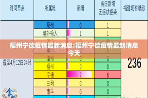 【上海疫情局 重庆分局电话,上海疫情局 重庆分局电话号码】