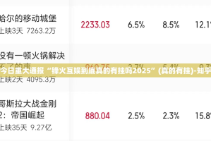 分享实测“微乐窝龙其实确实真的有挂”@太坑了真的有挂