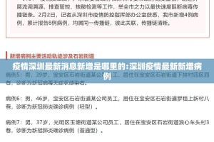 疫情深圳最新消息新增是哪里的:深圳疫情最新新增病例