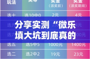 分享实测“微乐填大坑到底真的有挂吗2025”其实确实有挂