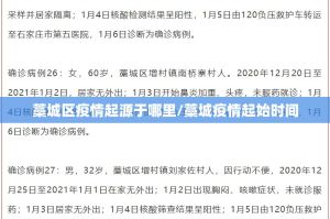 重磅.来袭“安喜开挂辅助软件”(确实有挂)