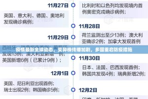 长春疫情会爆发吗/疫情后的长春