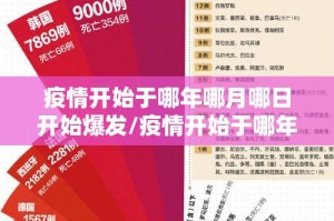 今日重大通报洋洋挖花真的有挂，确实有挂2025（果然有挂）