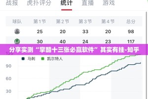 分享实测丫丫麻将开挂辅助!详细开挂教程√其实是有挂