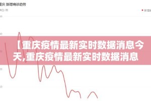 【重庆疫情最新实时数据消息今天,重庆疫情最新实时数据消息今天封城了】