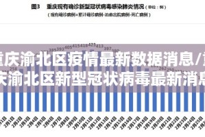 重庆渝北区疫情最新数据消息/重庆渝北区新型冠状病毒最新消息