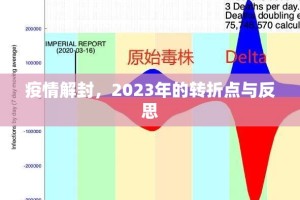分享实测拔萝卜确实是有挂(其实真的能开挂)