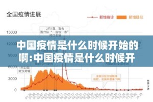 中国疫情是什么时候开始的啊:中国疫情是什么时候开始的啊现在