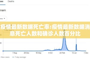 分享实测“万顺到底有没有挂”2025（果然有挂）