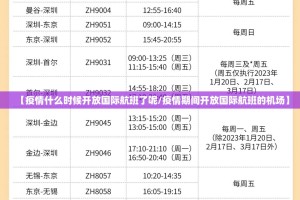 【疫情什么时候开放国际航班了呢/疫情期间开放国际航班的机场】