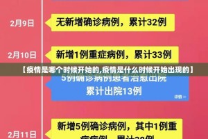 【疫情是哪个时候开始的,疫情是什么时候开始出现的】