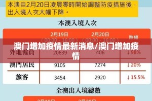 郑州最新疫情直播发布会/直播:郑州疫情防控发布会