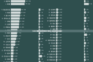 推荐一款“镇雄关春天是否有挂”2025（果然有挂）