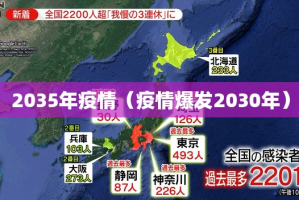 2035年疫情（疫情爆发2030年）