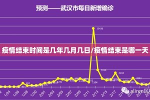 【上海到福州防疫/上海到福州防疫政策】