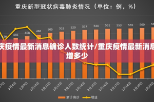 重磅.来袭“新奇玩乐究竟有挂吗”(原来确实是有挂)