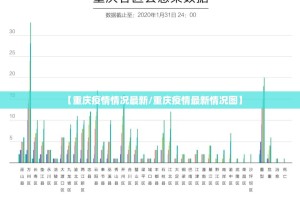 今日重大通报决战血流有挂吗其实是有挂分享真的有挂给你