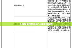 推荐一款湘约是不是可以开挂(其实真的能开挂)