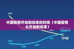 中国疫情开始到结束的时间（中国疫情从开始到结束）