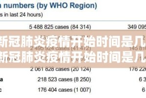 【新冠肺炎疫情开始时间是几月几日/新冠肺炎疫情开始时间是几月几日开始的】
