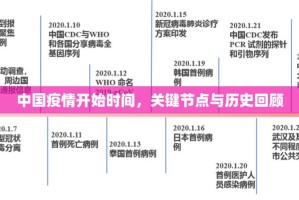重磅.来袭柚子联盟开挂透视辅助软件(其实真的能开挂)