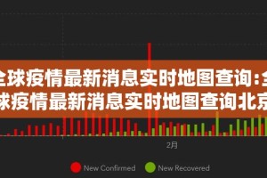 今日重大通报八戒金花到底真的有挂吗原来可以开挂