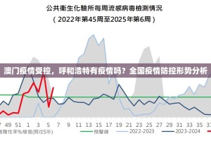【合肥疫情防疫,合肥疫情防疫中心】