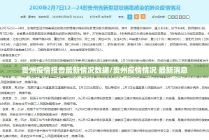 贵州疫情报告最新情况数据/贵州疫情情况 最新消息