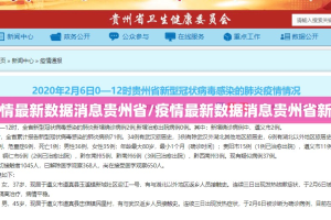 重大通报牛气冲天外卦神器是真的吗”真的确实有挂
