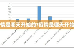 推荐一款永州扯胡子辅助软件(原来确实是有挂)