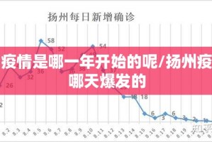 推荐一款中至赣牌圈包王开挂神器!详细开挂教程@太坑了真的有挂