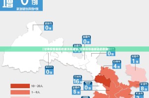今日重大通报欢聚水鱼其实确实真的有挂原来可以开挂