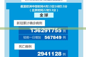 【全球疫情死亡多少人最新,全球疫情死亡总人数】