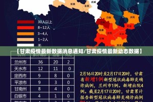 【甘肃疫情最新数据消息通知/甘肃疫情最新动态数据】