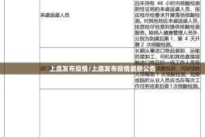 分享实测葫芦鱼“确实有挂”果然有挂开挂神器