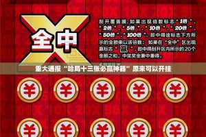 重大通报“哈局十三张必赢神器”原来可以开挂