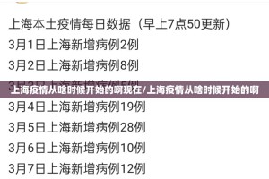 上海疫情从啥时候开始的啊现在/上海疫情从啥时候开始的啊