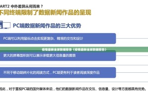重大通报“比鸡可以开挂,真的有挂”(确实有挂)