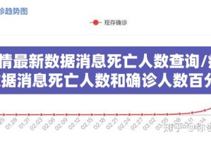 重大通报葫芦鱼怎么开的挂(确实有挂)