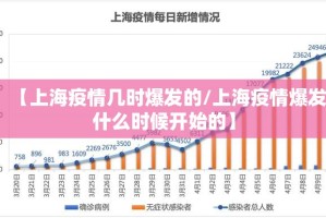 【上海疫情几时爆发的/上海疫情爆发什么时候开始的】