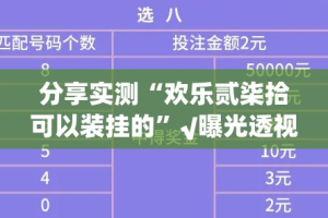 重大通报悟空大厅究竟有没有挂(原来确实是有挂)