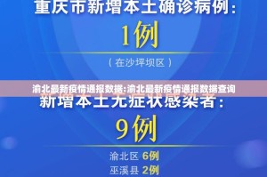 渝北最新疫情通报数据:渝北最新疫情通报数据查询