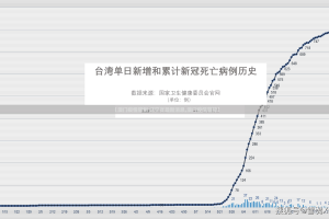 重磅.来袭榕城510K有挂是真的(真的有挂)-知乎