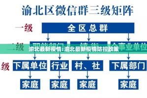【上海疫情局 天津分局电话/上海疫情局 天津分局电话号码】